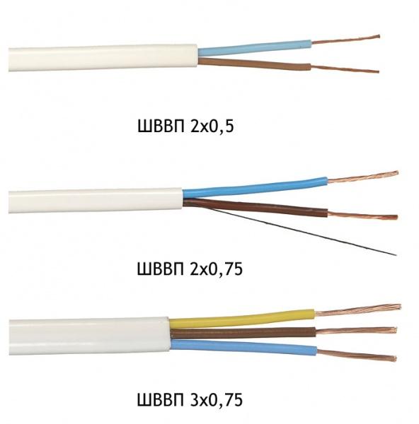 ШВВП 2х0,75 провод (кратно 50)